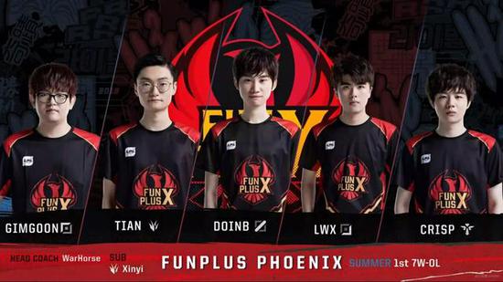 作用的高度 作用的高度