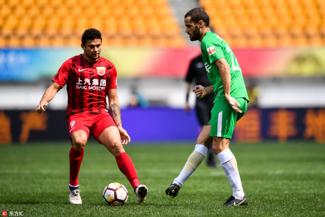 竞技水平 竞技水平