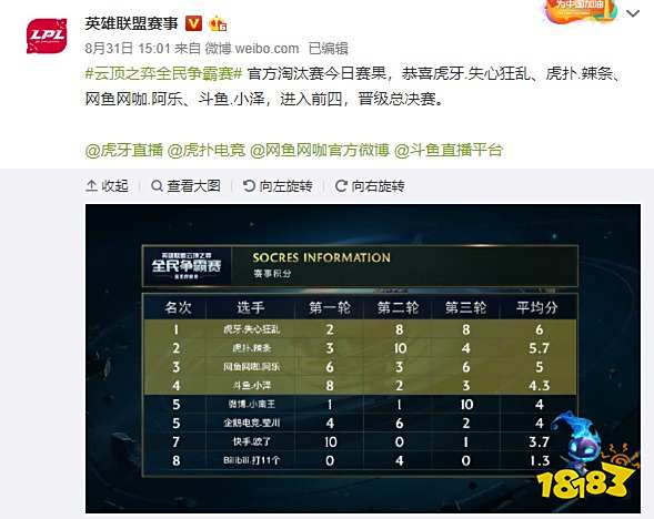 为何库里能 为何库里能