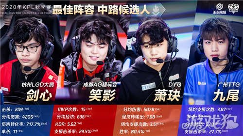 吃深局时 吃深局时