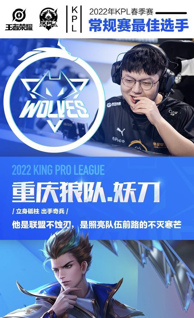 把权限与问